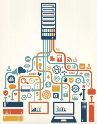 You should have an onsite private cloud, here is how to build one without an MSP